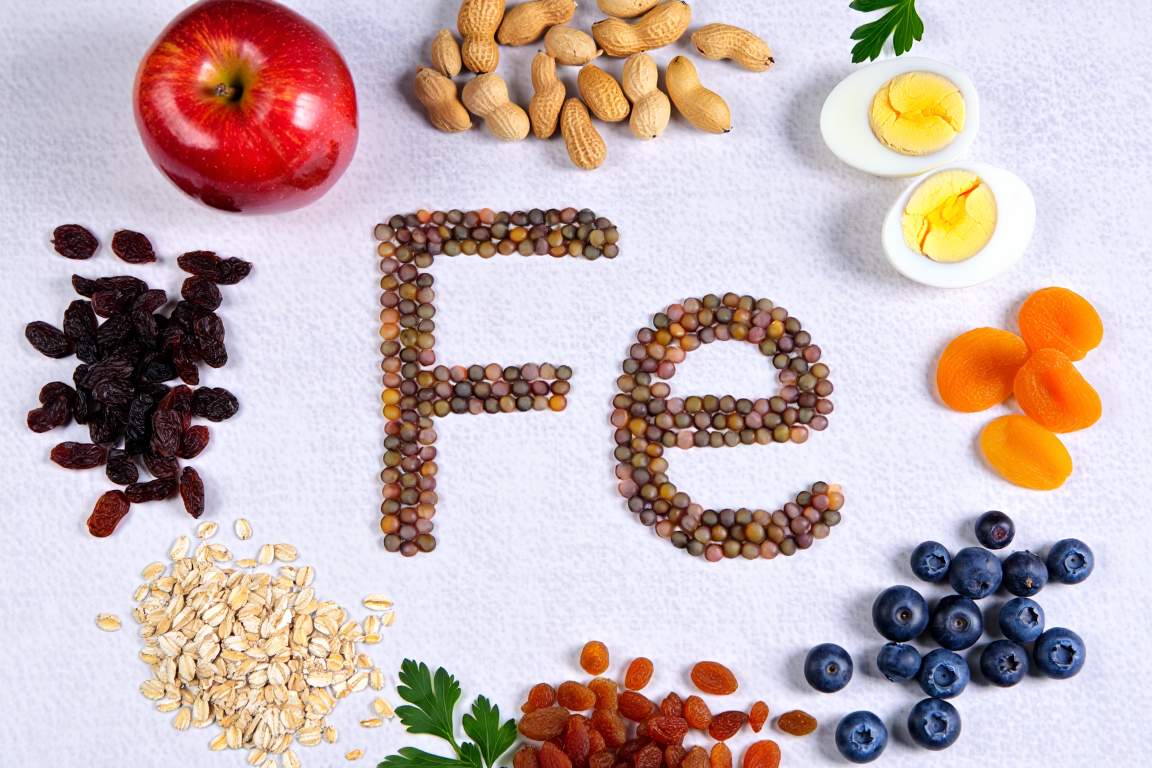 Продукты содержащие железо